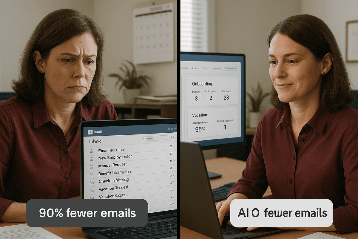 Preview of HRFlow